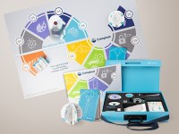 Coffret, Fourreau
